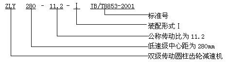 ZLY系列硬齿面圆柱齿轮减速机型号与标记