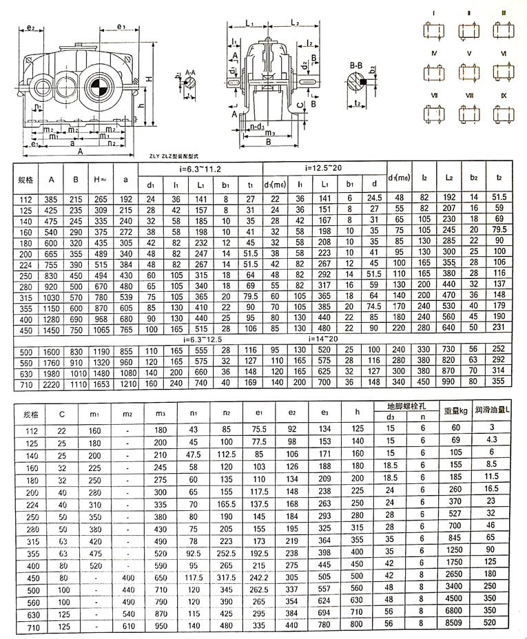 ZLY系列硬齿面圆柱齿轮减速机装配型式及外形尺寸