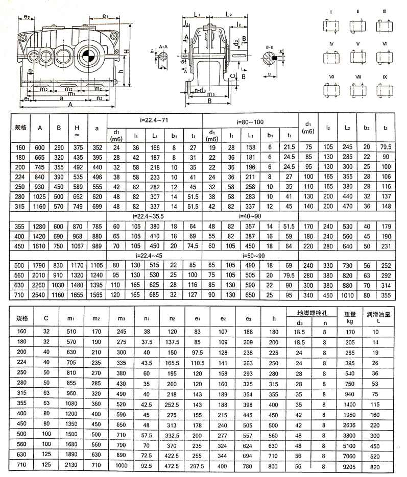 ZSY系列硬齿面圆柱齿轮减速机装配型式及外形尺寸